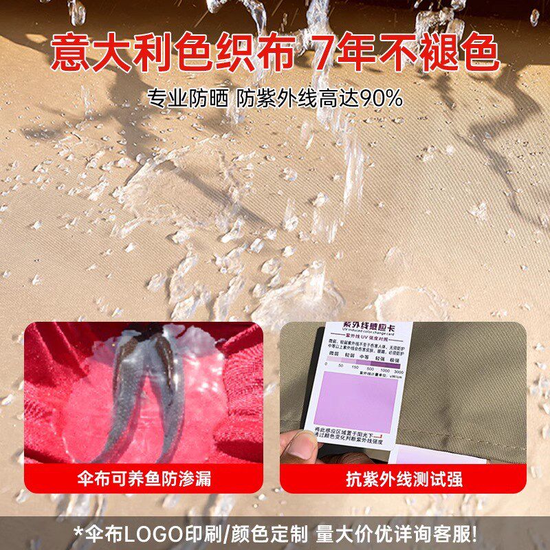 户外遮阳伞庭院伞商用室外大太阳伞棚露天阳台花园别墅罗马伞摆摊