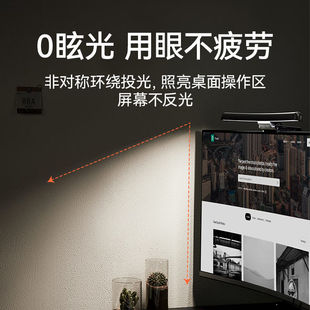 VFZ曲面屏幕挂灯办公学习游戏氛围电脑萤幕挂灯led护眼补光台灯