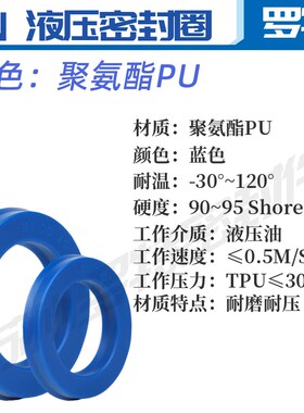 Y型聚氨酯液压密封圈UN224 225 235*240 245 250 260 *12 17 19