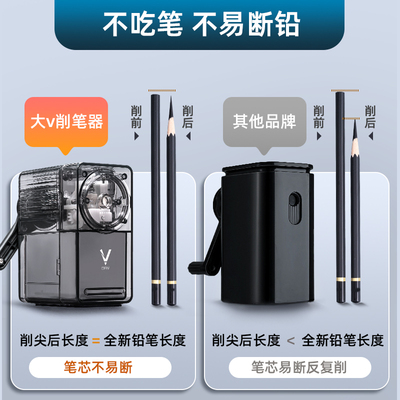 DAV大V削笔器素描大v削笔器美术生专用削笔机大V卷笔刀速写削笔刀