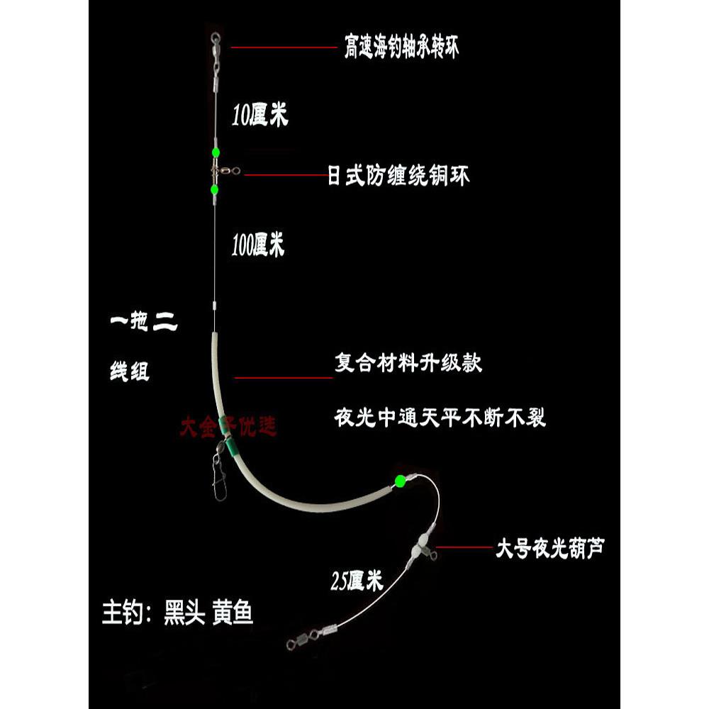 采购产品一至二海钓，鲈鱼，黄鱼钓组，一至三高速轴承旋转，反缠图片
