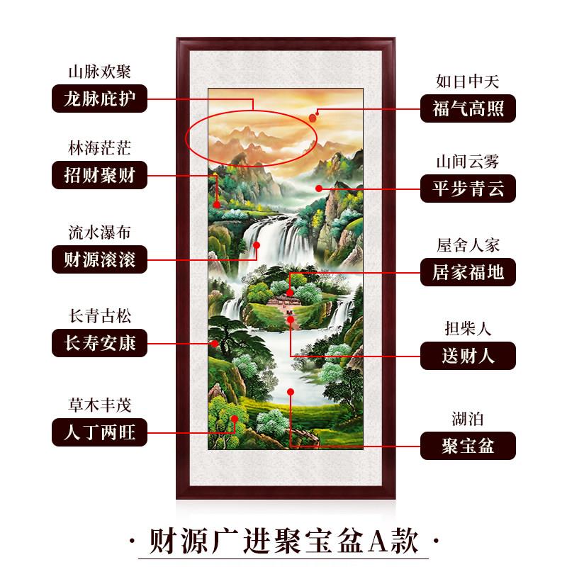 竖款流水生财西墙聚宝盆山水挂画客厅玄关沙发风水装饰国画靠山图