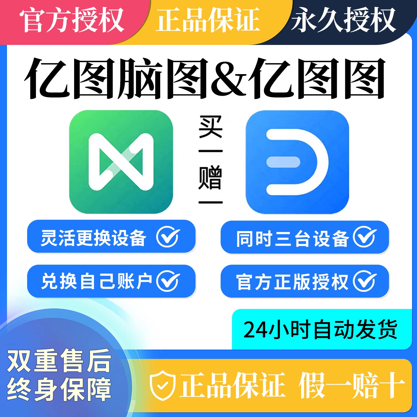 思维导图万兴脑图亿图脑图图片