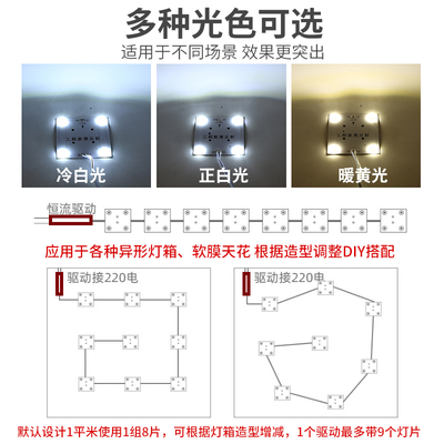 区块灯 led3030超级漫反射灯条220v无极遥控双色调光软膜灯箱光源