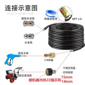 超高压洗车机清洗机下水道疏通高压管防爆管冲洗通污出水管
