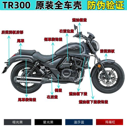 适用原厂TR300全车壳前挡泥板机车配件HJ300-3A尾罩装饰盖护罩