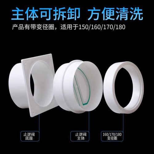 变径止回阀150/160/180mm排烟管通用抽油烟机墙壁止逆阀E型防烟宝