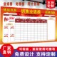 定制磁性软白板业绩排行PK榜墙贴公司文化墙看板办公室公告栏擦写