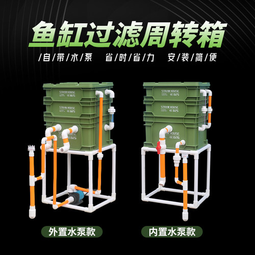 周转箱内置外置水泵过滤箱DIY过滤器家用循环系统三合一滴流盒