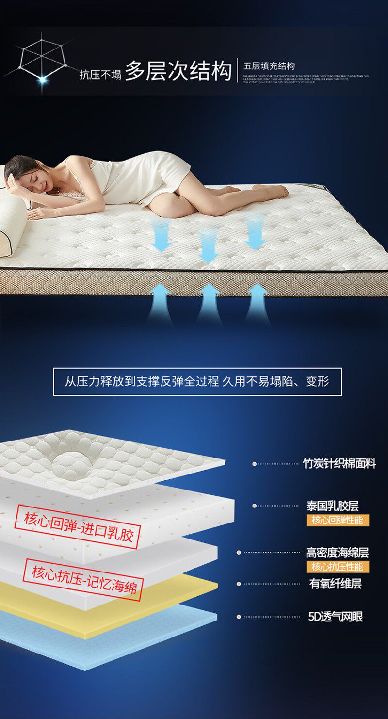 乳胶床垫135cmx190cm软垫130200家用140/1.31.9一米八乘两1.4 - 实物图
