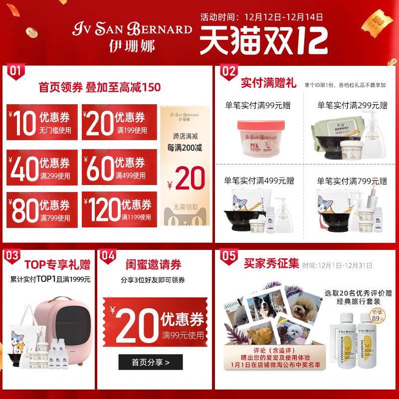 ISB伊珊娜意大利进口水果宠物浴液狗狗猫咪沐浴露除臭香波护毛素,宠物/宠物食品及用品,狗香波浴液,淘宝优惠券,粉丝福利购,淘宝优惠卷