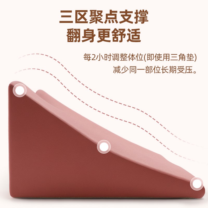 翻身垫老人护理用品瘫痪卧床病人防褥疮三角枕靠背垫侧躺固定神器