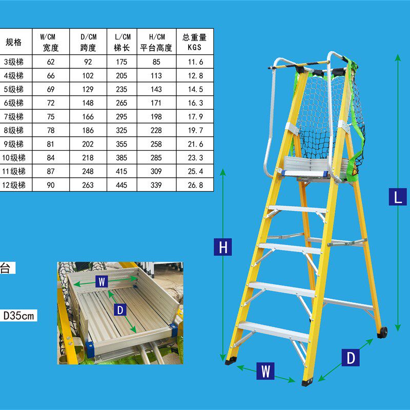 家用装修特厚铝合金扶手围栏平台玻璃纤维登高工程折叠电工绝缘梯