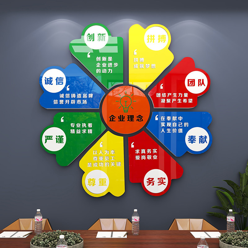 公司员工企业文化墙面装饰布置办公室励志标语团队激励3d立体墙贴,家居饰品,文化墙贴,淘宝优惠券,粉丝福利购,淘宝优惠卷