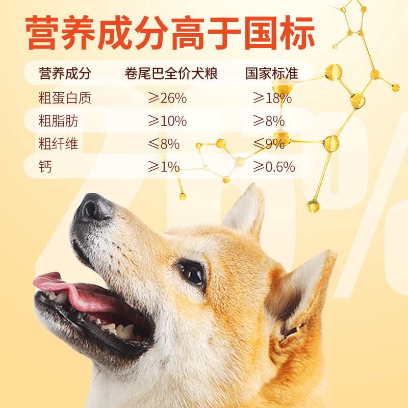 卷尾巴狗粮大型犬金毛拉布拉多哈士奇通用犬粮牛肉味