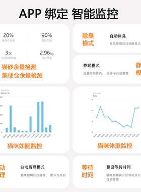 HGL全自动智能猫砂盆封闭式宠物猫咪厕所除臭静音宠物家用铲屎机