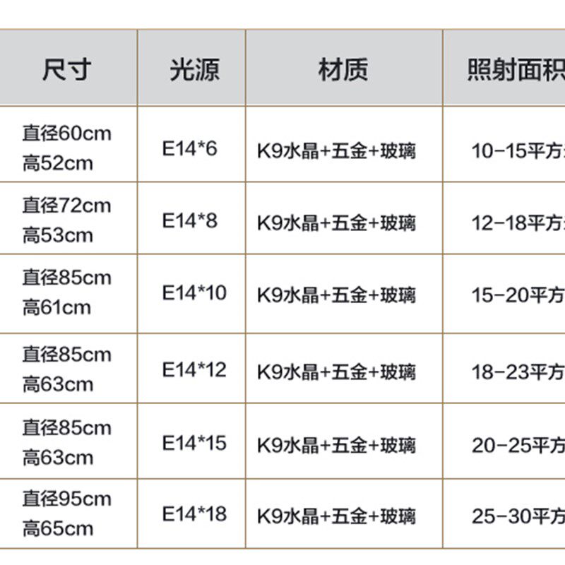 2023网红咖啡厅客厅餐厅ktv包厢酒店蓝色红色婚房婚庆水晶吊灯具