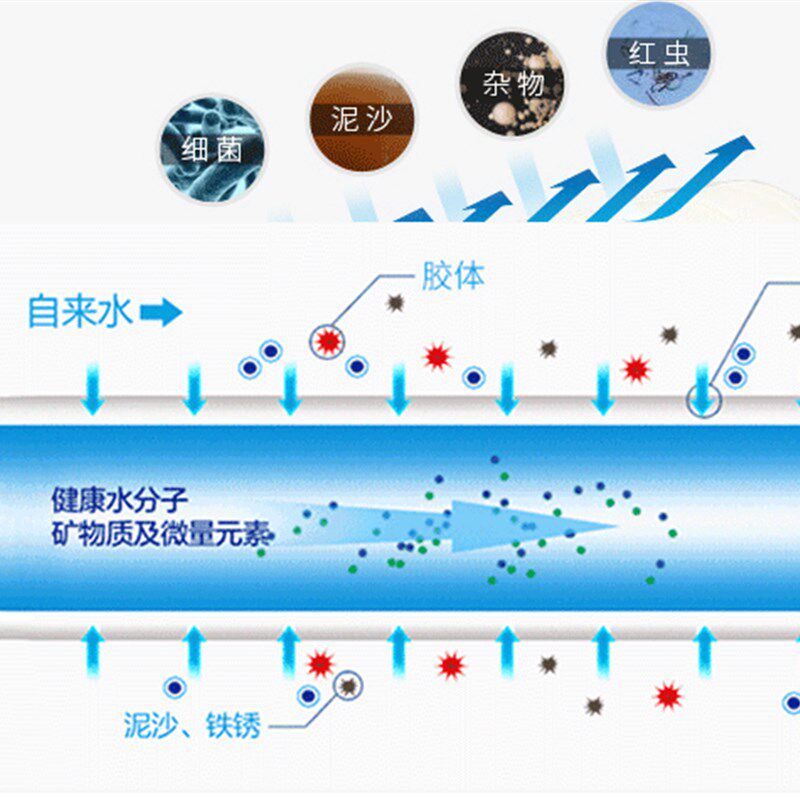 颂福不锈钢卡箍可手洗超滤腊净水器   厨房净水器 家用直饮净水机