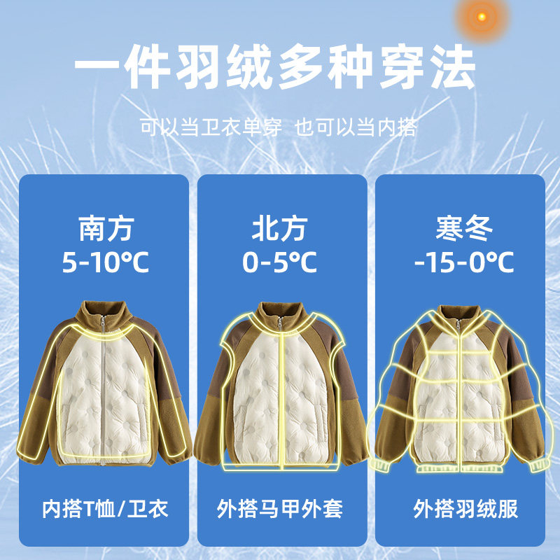 棉致童装男童轻薄羽绒服2023新款男大童冬季棉服加厚儿童秋冬外套,童装/婴儿装/亲子装,羽绒服,淘宝优惠券,粉丝福利购,淘宝优惠卷