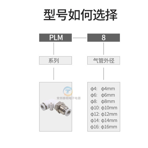 气动PLM-04/06/08/10/12MM快速快插气管90度直角隔板穿板弯通接头