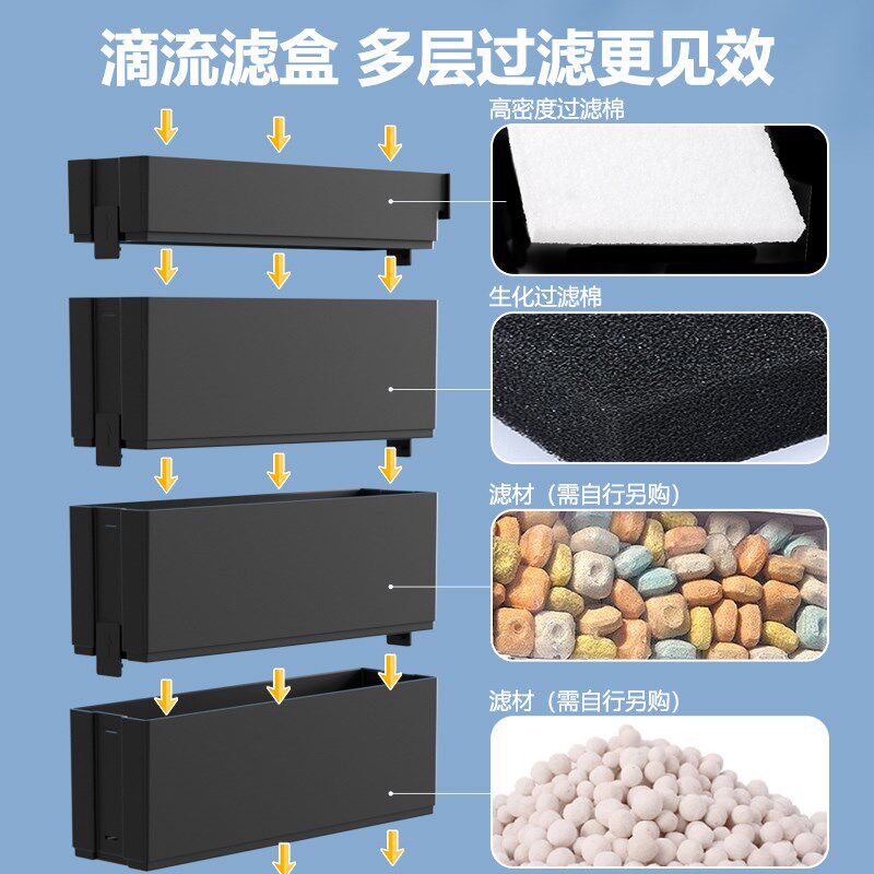金利佳鱼缸过滤器三合一净水水循环大型瀑布式壁挂迷你水泵循环泵