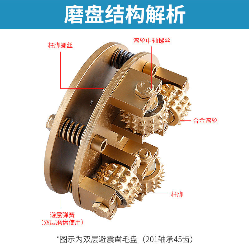 石材板材加工打荔枝面合金滚轮磨盘机台手扶磨机凿毛轮子8寸200mm