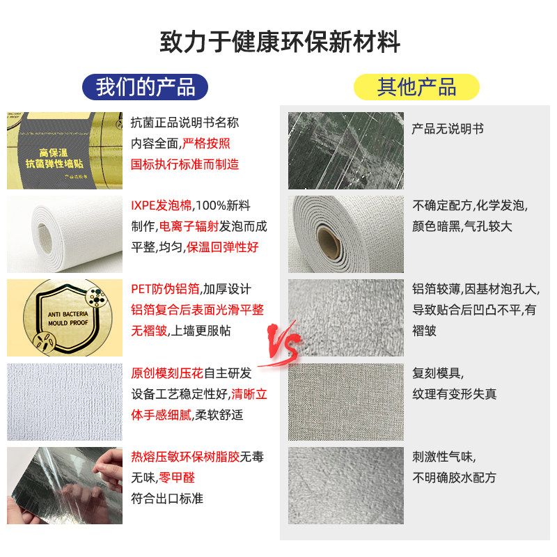 隔热墙贴室内节能特厚墙纸自粘防水防潮内墙墙面防晒隔热墙板贴纸