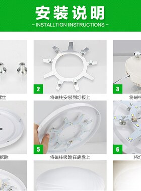 led吸顶灯灯芯吸顶灯圆形改造灯板2B1C节能灯泡园形灯圈贴片灯盘