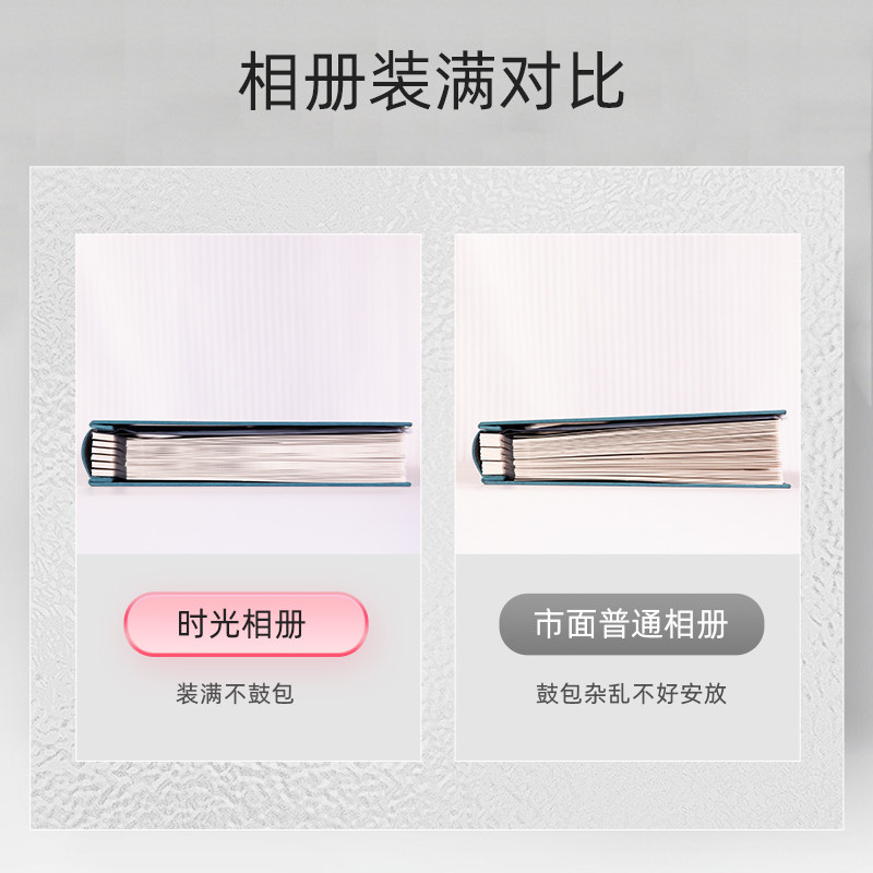 相册本纪念册diy宝宝成长记录粘贴家庭大容量手工儿童拍立得影集