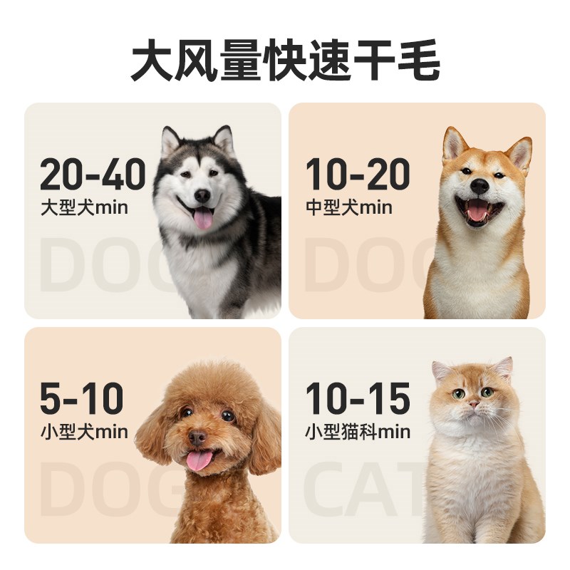 优宠宠物吹水机狗狗吹风机大功率静音大型犬猫咪专用烘乾吹毛神器