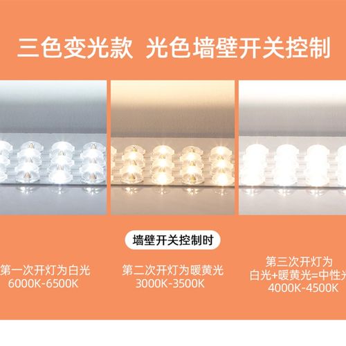 led灯条110v宽压吸顶灯改造三色光源白光芯灯板客厅替换长条光源