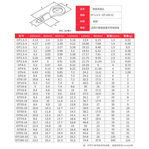 OT紫铜冷压接线端子O型圆形裸端子线鼻子OT25/35/50/75/95/120150
