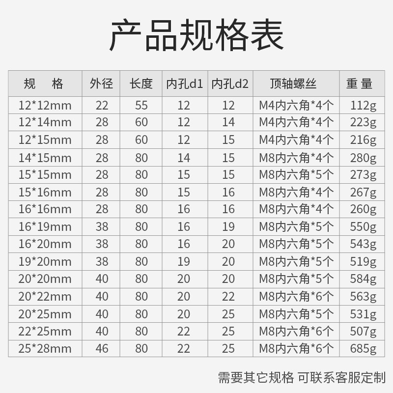 304不锈钢联轴器连接轴搅拌机电机同心变径接头连轴套传动转换头
