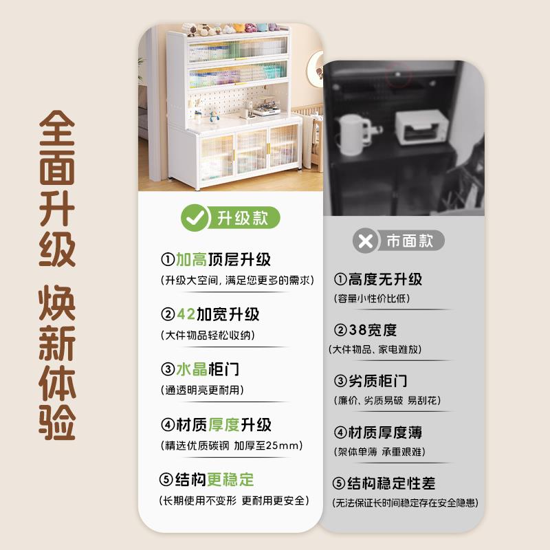婴儿喂养台收纳柜宝宝儿童客厅卧室衣柜餐边柜一体靠墙储物置物架