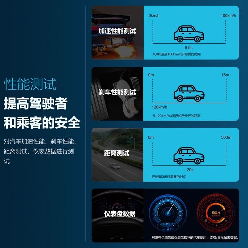 OBD汽车检测仪V521汽车故障检测仪汽车故障码消除器发动机诊断