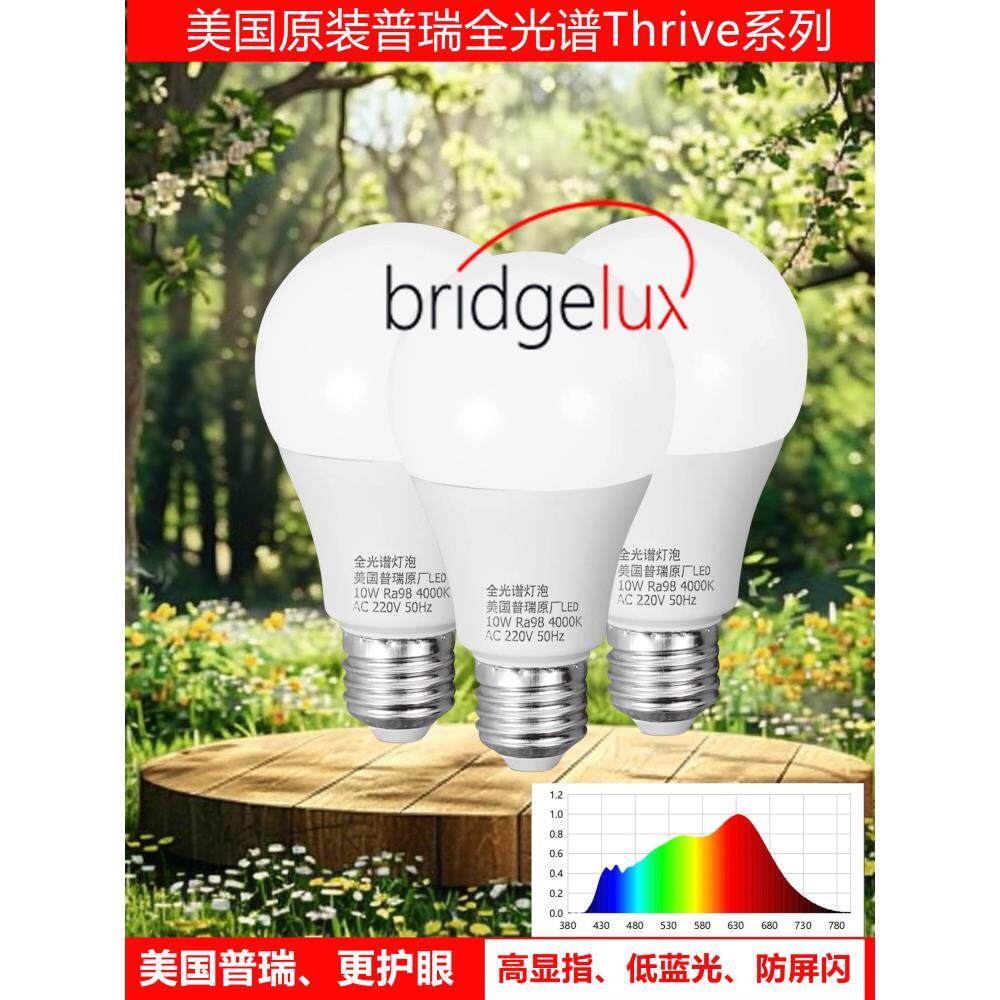E27球泡美国原装普瑞灯珠全光谱护眼灯泡高显指护眼螺旋球泡