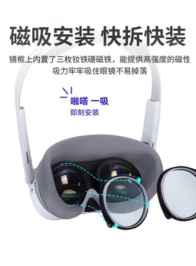 Pico4近视眼镜片框小鸟看看VR一体机散光远视非球面树脂个人定制