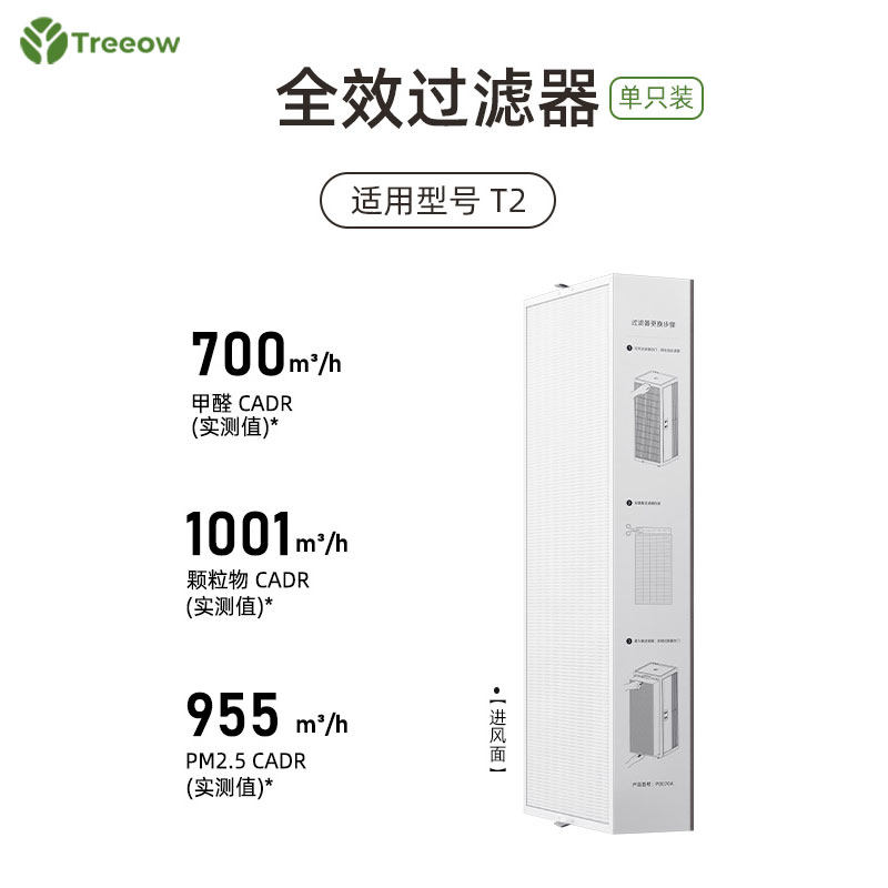 树新风 空气净化器滤芯 全效过滤器 适用型号T2