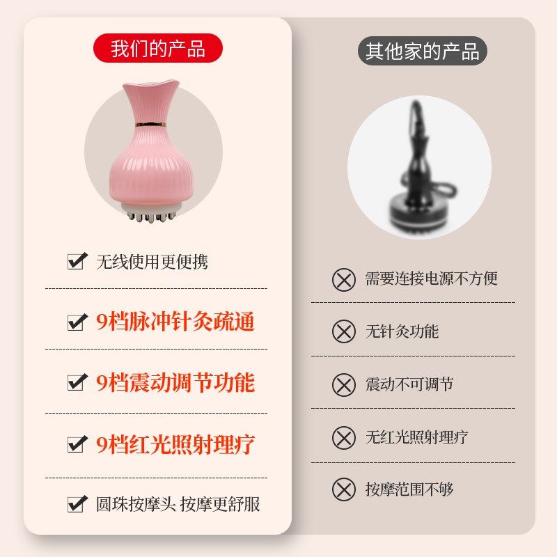 加强款电动经络刷疏通神器全身通用揉腹仪揉肚子按摩燃脂加热刷腿,个人护理/保健/按摩器材,腹部按摩器/揉腹仪,淘宝优惠券,粉丝福利购,淘宝优惠卷