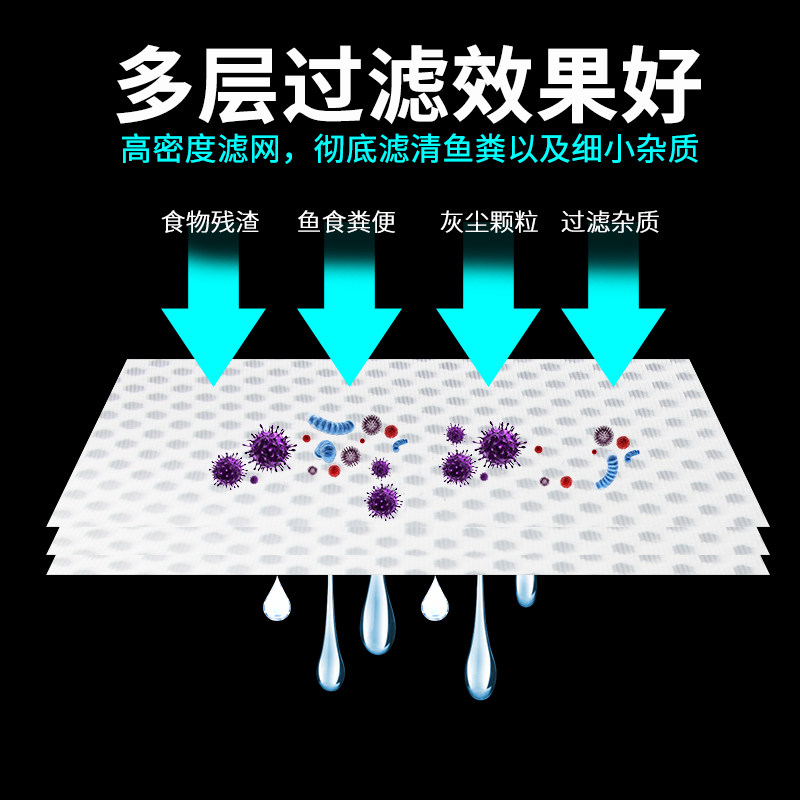 鱼缸过滤棉蜂窝棉高密度生化棉蜂巢滤布洗不烂海密码水族过滤材料,宠物/宠物食品及用品,过滤设备,淘宝优惠券,粉丝福利购,淘宝优惠卷