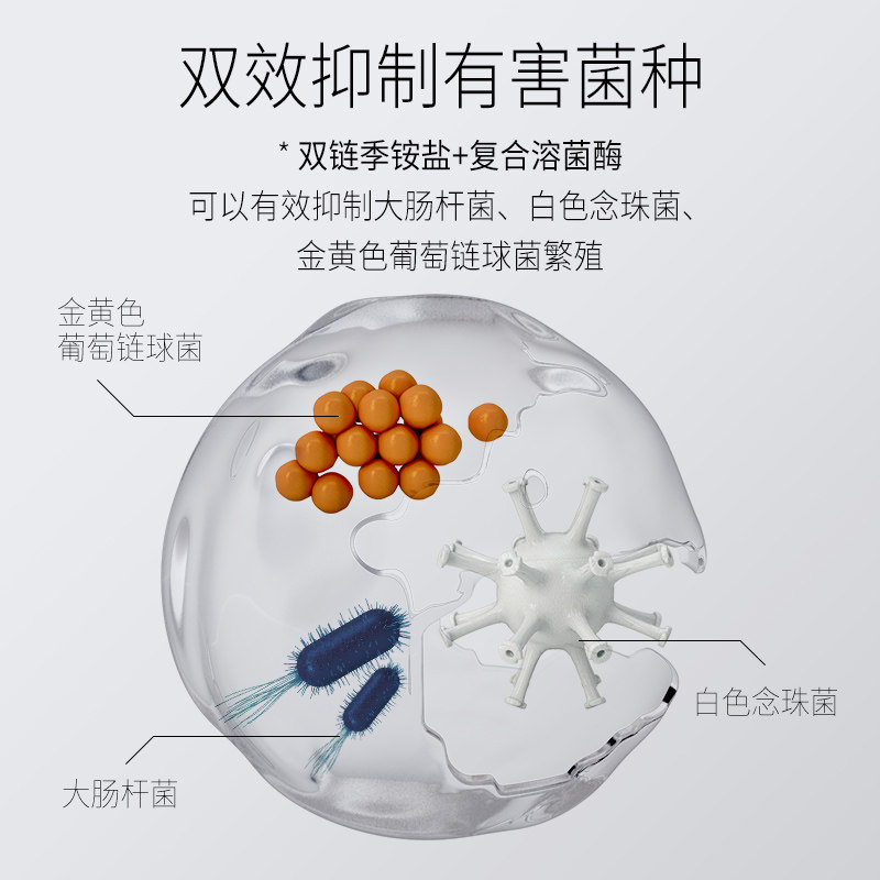 喵咪颜究社喵颜社洗碗慕斯宠物洗碗液猫咪研究社猫狗餐具食盆专用