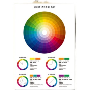 2020新版 色相环海报色环盘挂画海报