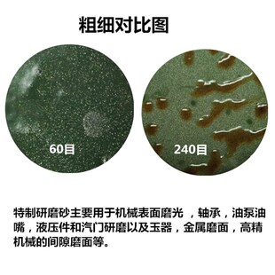 闪旺研磨砂气门研磨膏抛光砂金刚砂602000镜面抛光砂绿碳化硅包邮