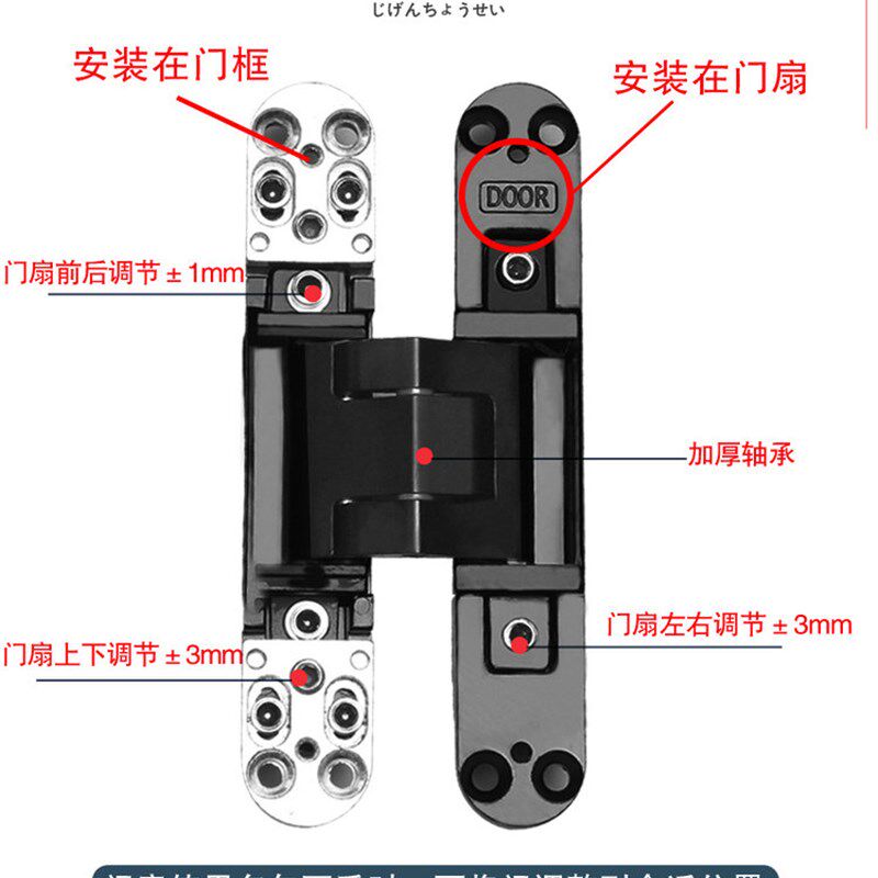 暗门合页隐形门合页隐藏式铰链十字折叠门三维可调暗藏门铰链