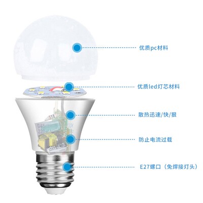 4000K中性光E27螺口LED节能化妆镜梳妆台暖白黄三色变光灯泡球泡