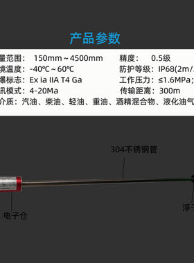 高精度防爆型4~20ma电流环液位计油缸油液磁致伸缩探棒液面传感器