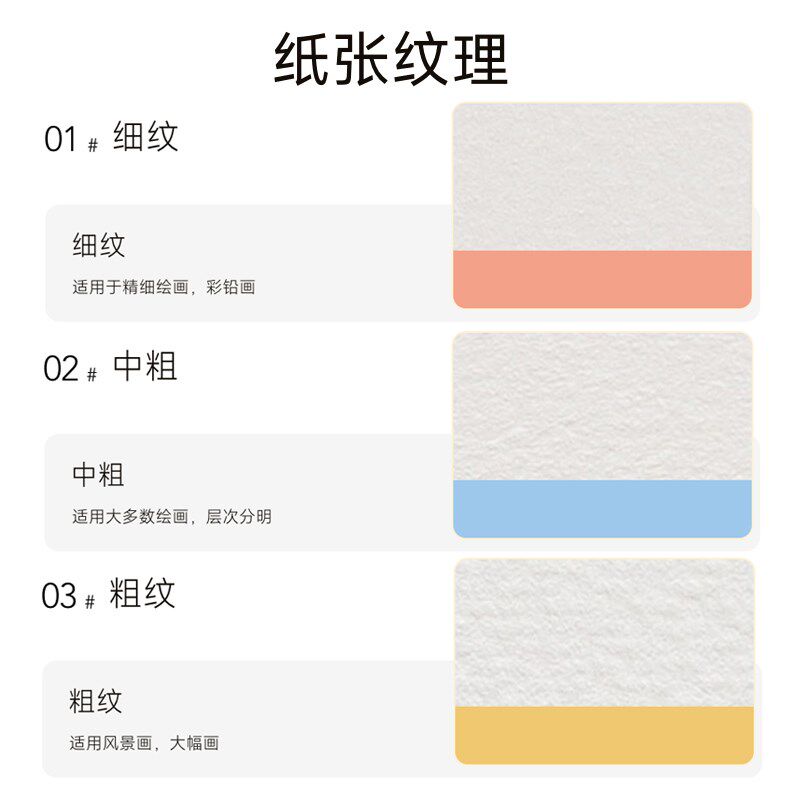 英国获多福更名为康颂新莫朗水彩本300g封胶16k8K4K开中粗纹细纹
