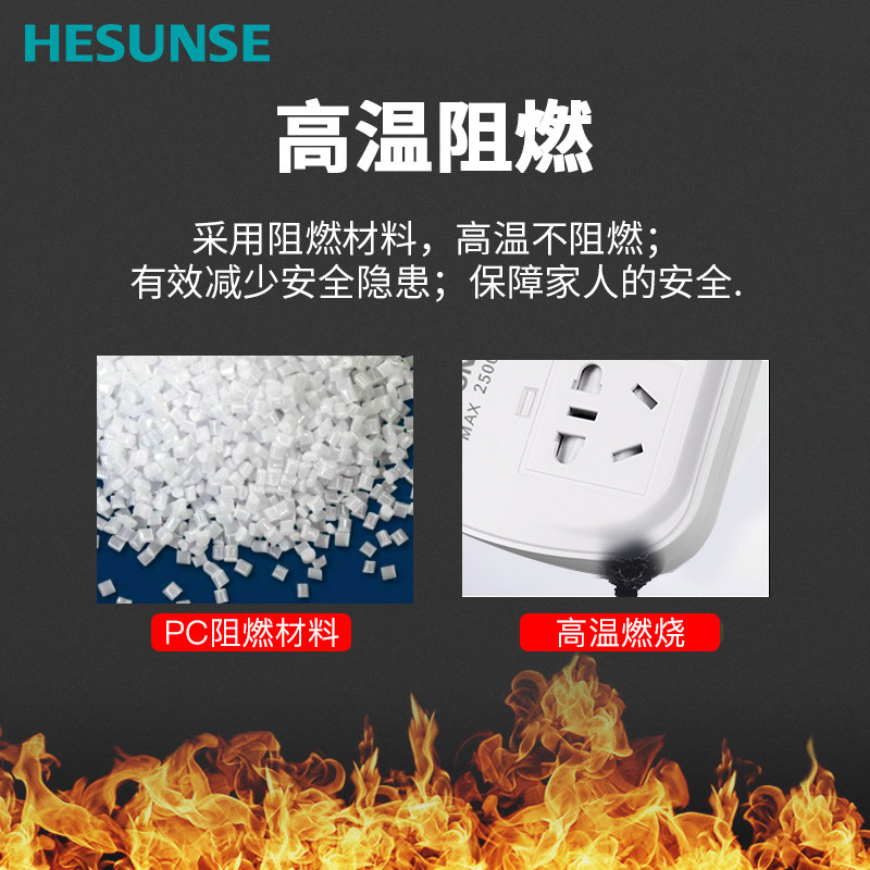 河森智能插座无线遥控开关四位大功率独立控制电源排插220V接线板