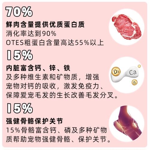 加拿大Otes奥特斯主食冻干生骨肉狗粮猫粮鸡牛鹿兔肉狗猫冻干零食