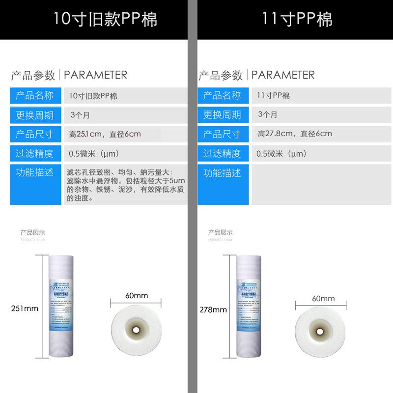世纪丰源饮水机滤芯 PP棉 烧结炭 活性炭棒滤芯 世纪丰源11寸滤芯